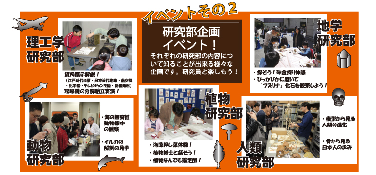 イベントその2 研究部企画イベント!それぞれの研究部の内容について知ることができる様々な企画です。研究員と楽しもう!