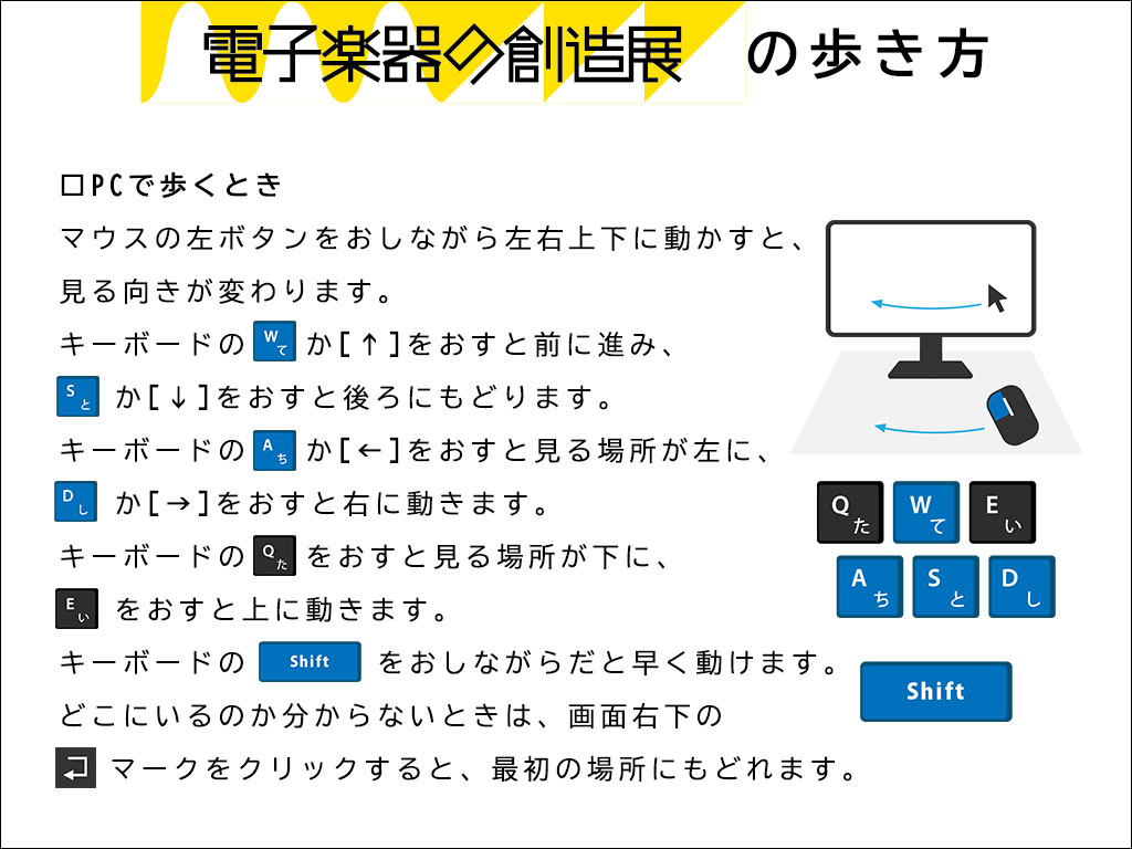 電子楽器の創造展の歩き方_PC