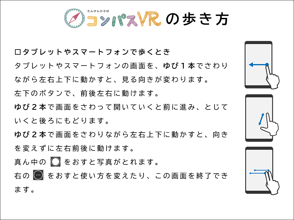 タブレットやスマートフォンでの歩き方