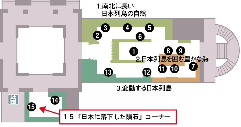 日本館３階15.日本に落下した隕石