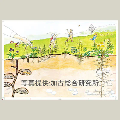 ②『地球』（p. 4-5）下絵