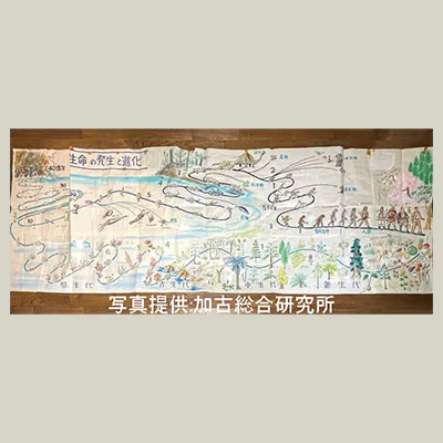 ③生命の発生と進化