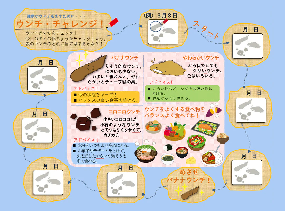 【観察】ウン、コれは知りたい!ウンチく話-やってみよう⑤