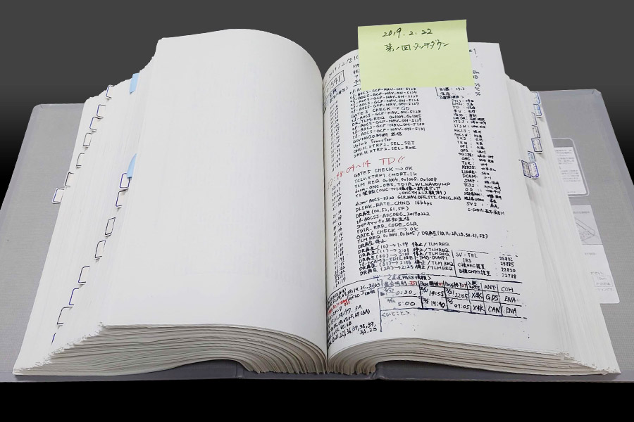 The logbook of Hayabusa2 operation
