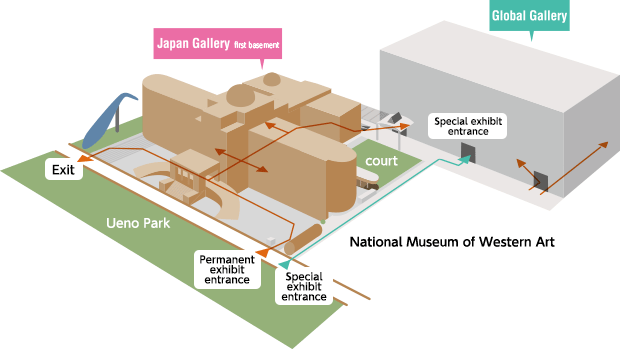 Museum entrance, Global Gallery entrance