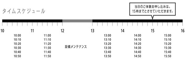 タイムスケジュール（当日の申し込みは15時まで）