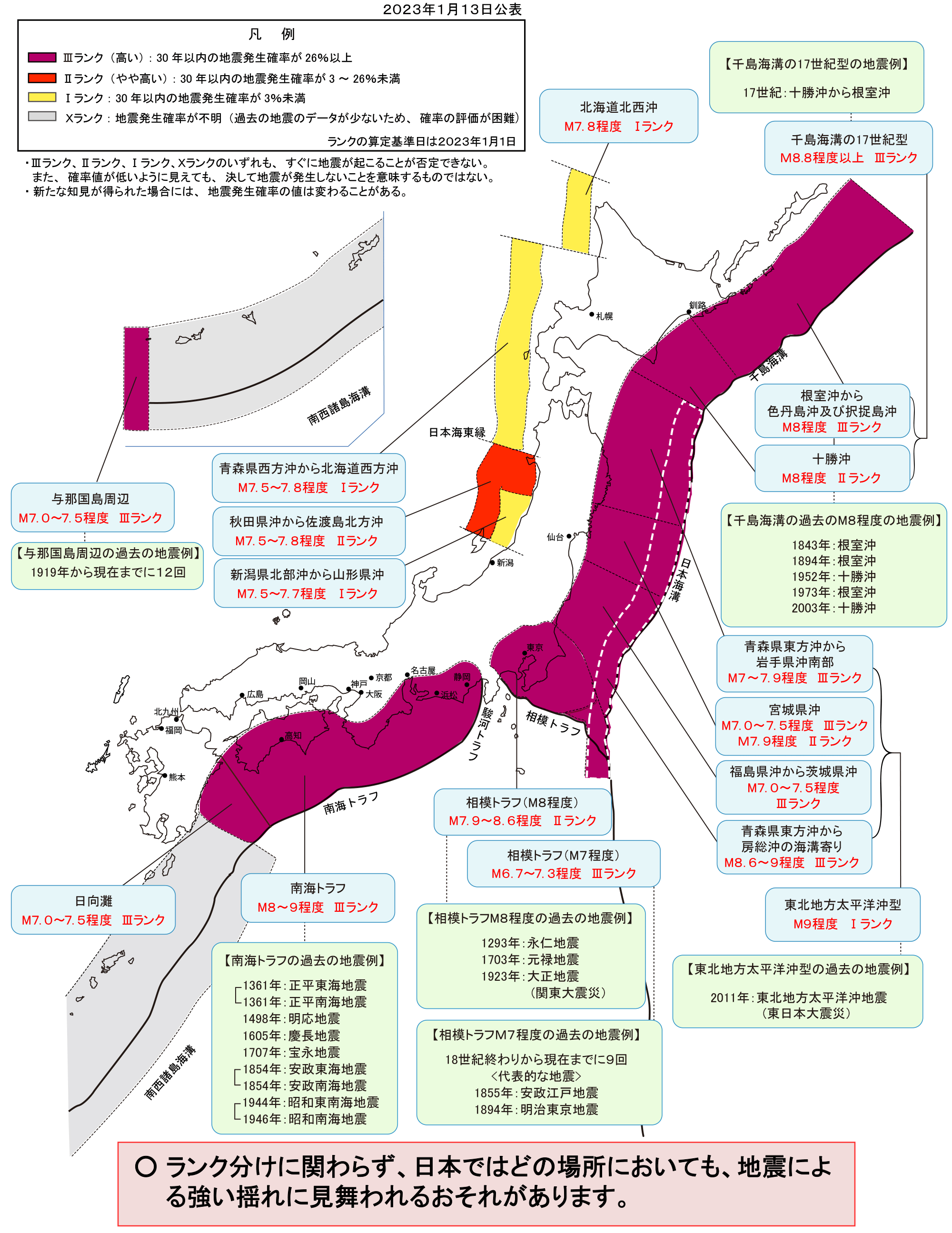 関東地震被害　油絵