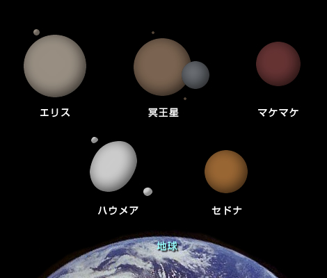 準惑星とその候補の大きさ比べ