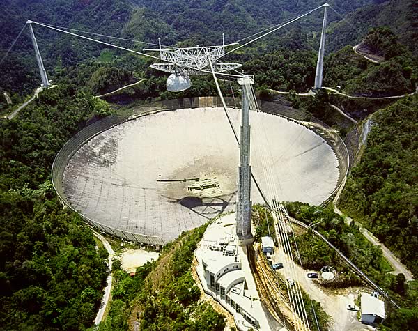 写真：アレシボ電波望遠鏡