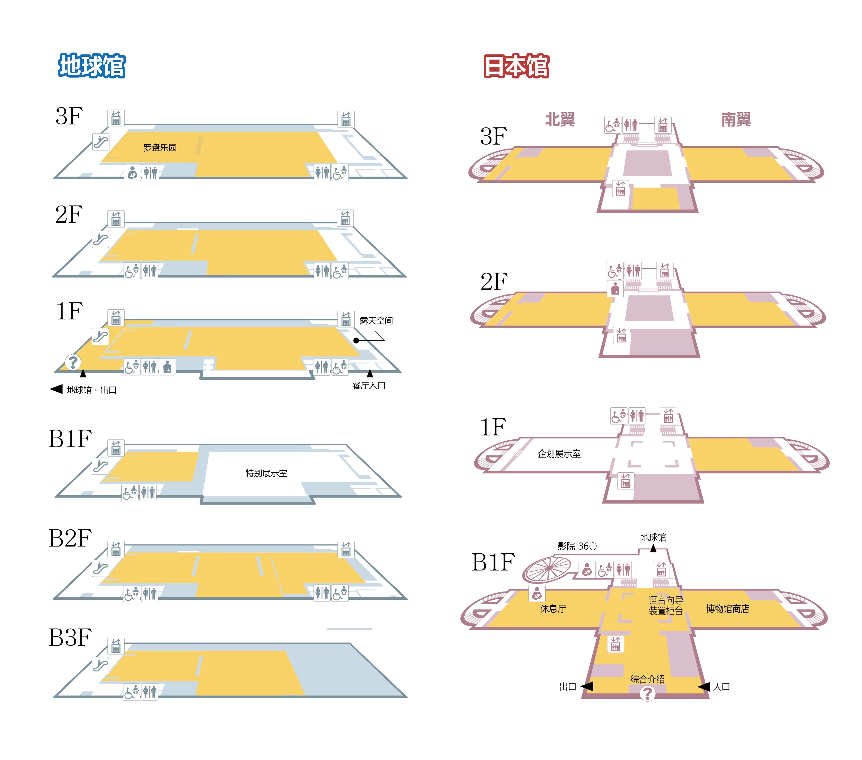 'KAHAKU HANDY GUIDE' 使用领域