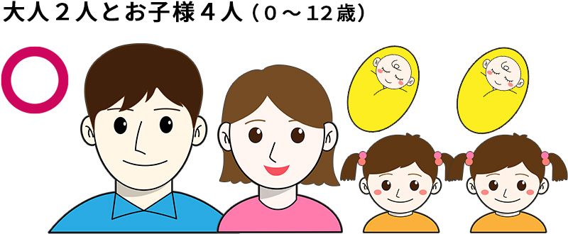 【入室できます】大人2人とお子様4人（0～12歳）