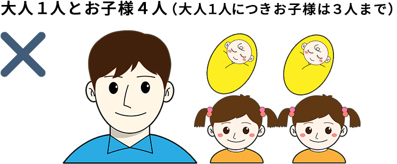 【入室できません】大人1人とお子様4人（大人1人に付きお子様は3人まで）