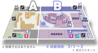 地球館３階 II期 閉鎖期間：2/27-3/2