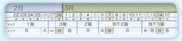 閉鎖スケジュール