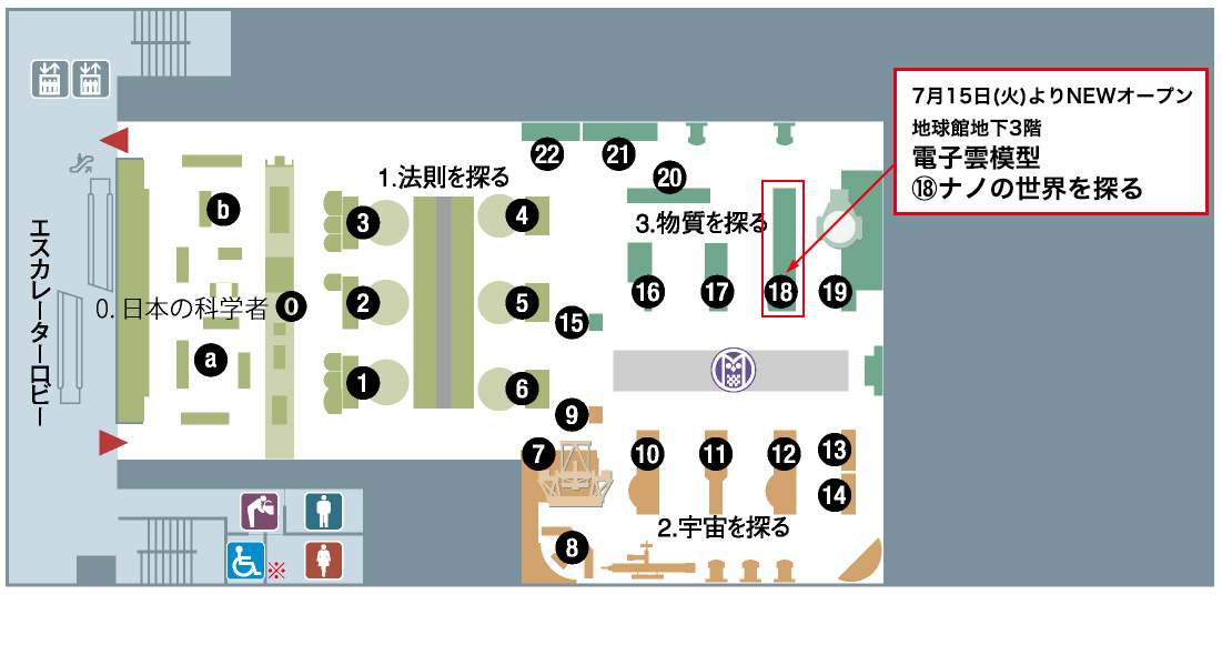 展示の場所