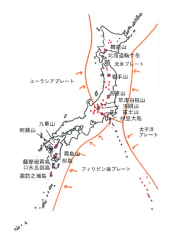 プレート境界と気象庁が定義する108の活火山