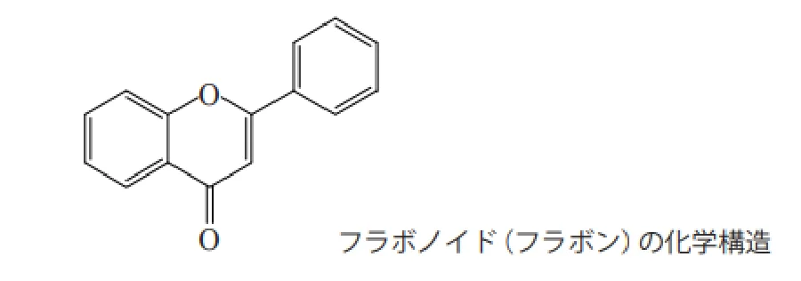 フラボンの化学構造