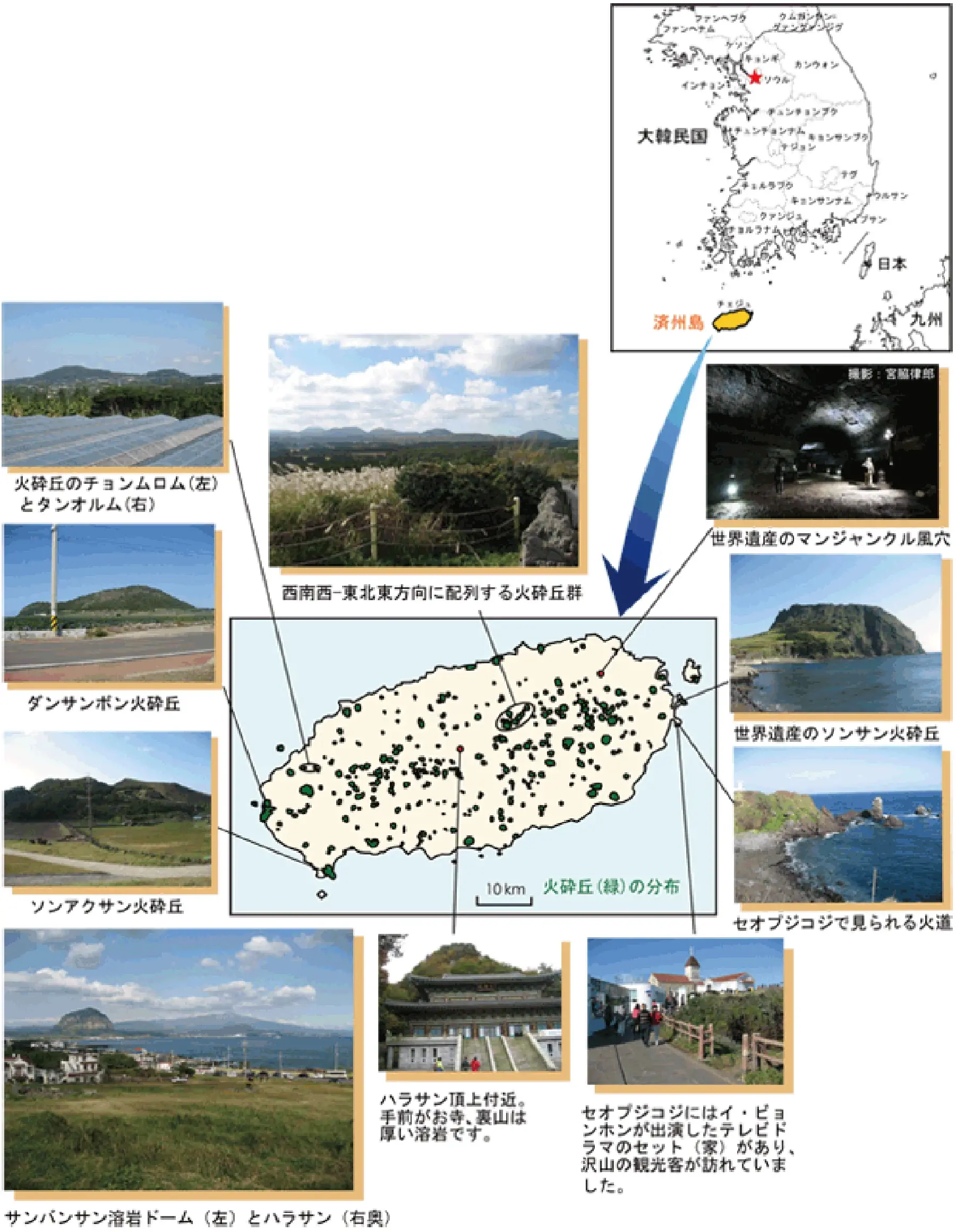 済州の火山島と溶岩洞窟