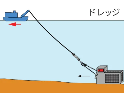 海底の溶岩をさらう
