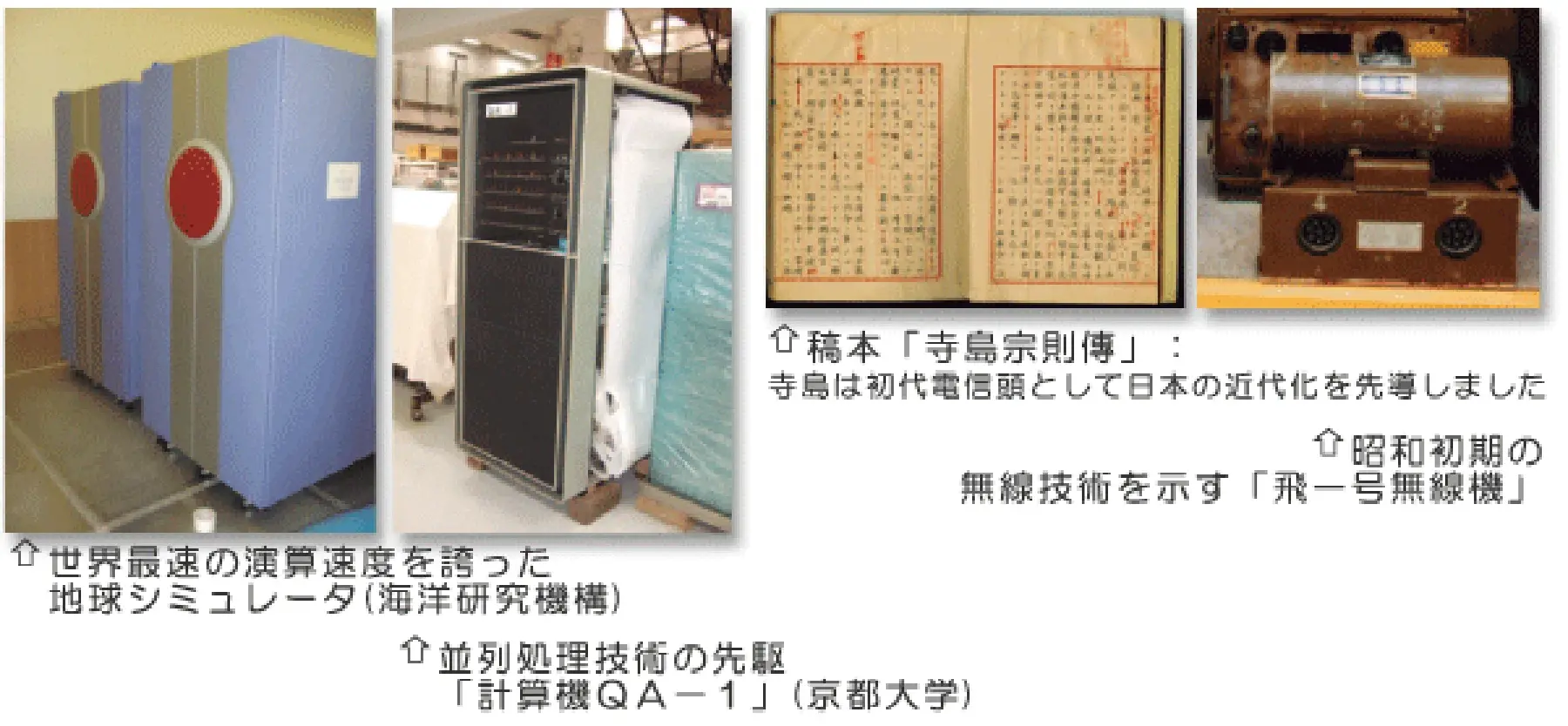 最近収集した主な資料