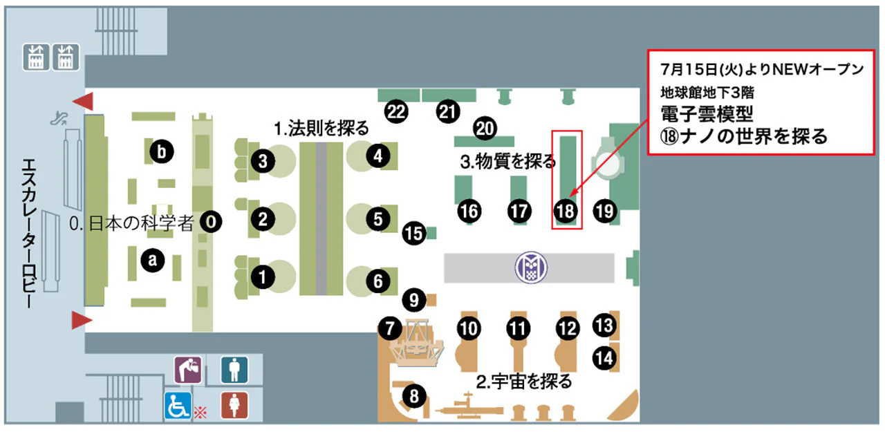 地球館地下3階 ⑱ナノの世界を探る