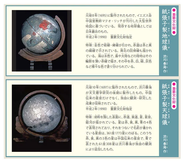 紙張子製地球儀