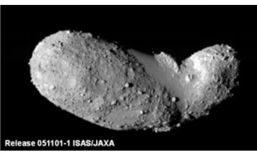 イトカワの＋90度面