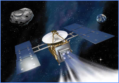 小惑星探査機「はやぶさ」