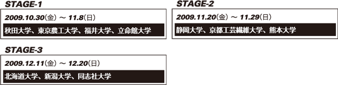 Stage1�i2009.10.30�`11.8 �H�c��w�A�����_�H��w�A�����w�A�����ّ�w�j�AStage2�i2009.11.20�`11.29�@�É���w�A���s�H�|�@�ۑ�w�A�F�{��w�j�AStage3�i2009.12.11�`12.30�@�k�C����w�A�V����w�A���u�Б�w�j