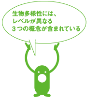 �������l���ɂ́A���x�����قȂ�R�̊T�O���܂܂�Ă���