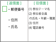 �����͂����C���[�W