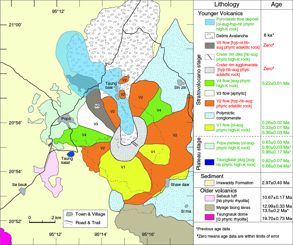 Geological map and stratigraphy of Popa volcano