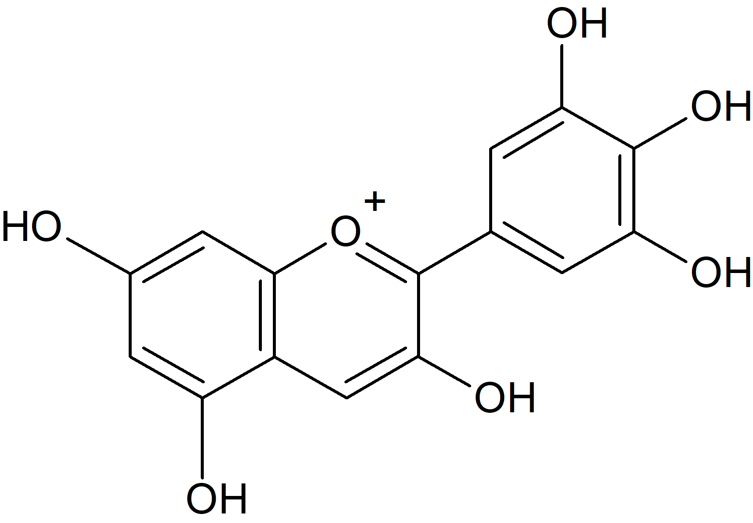 Delphinidin