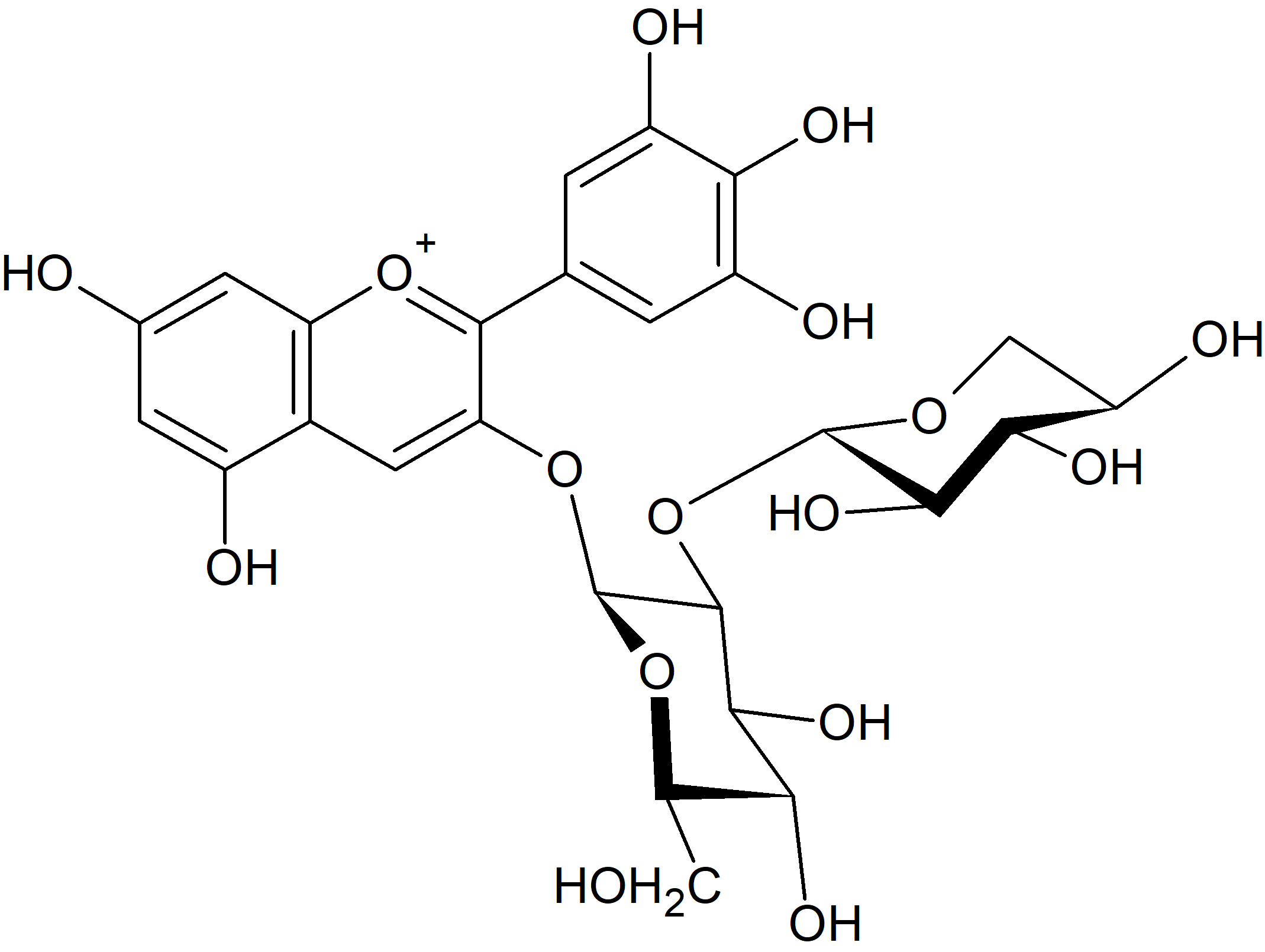 Delphinidin 3-O-sambubioside