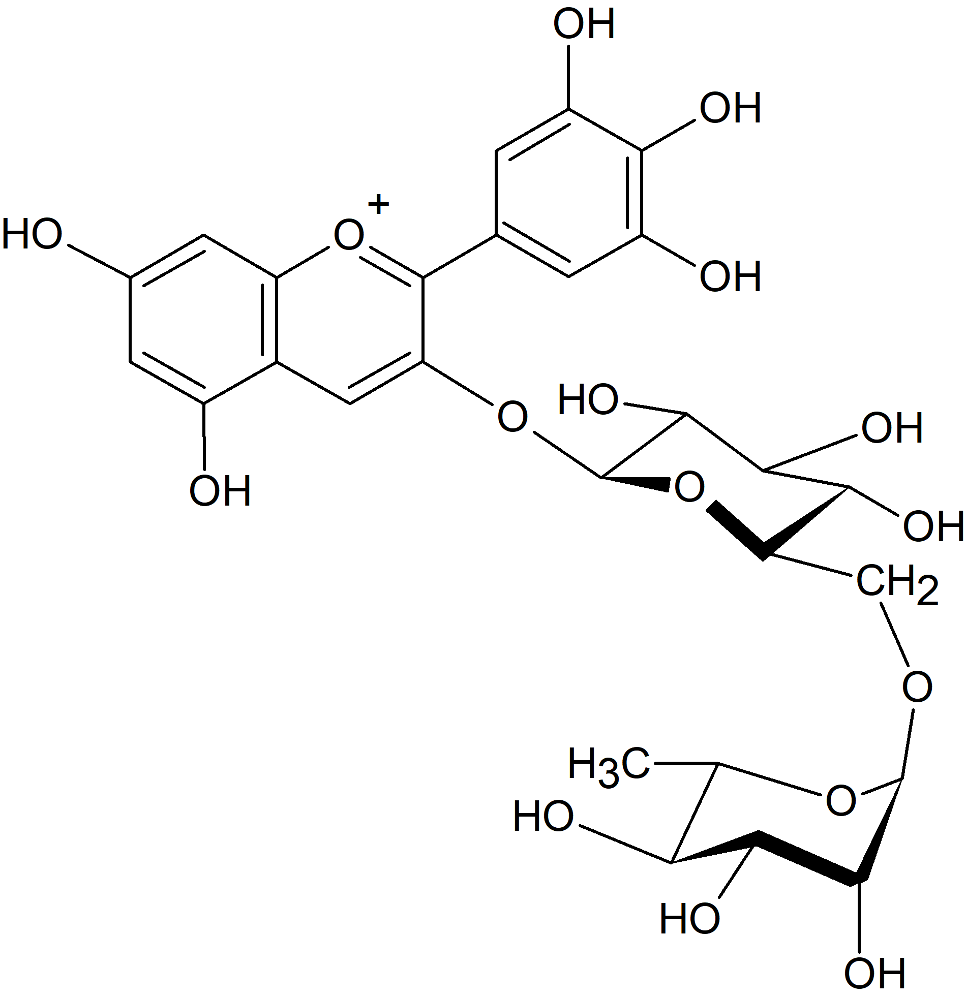 Delphinidin 3-O-rutinoside