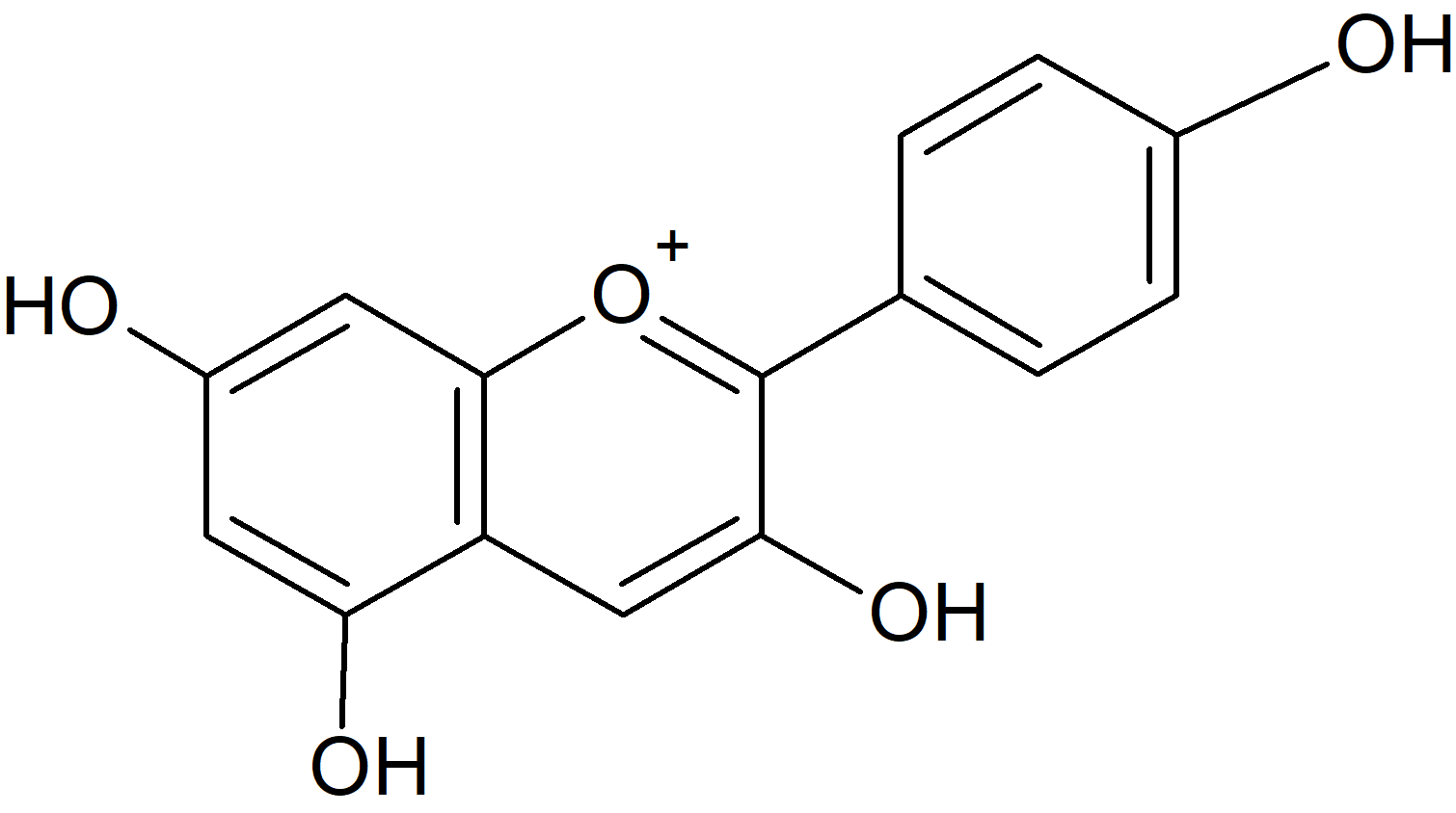 Pelargonidin 