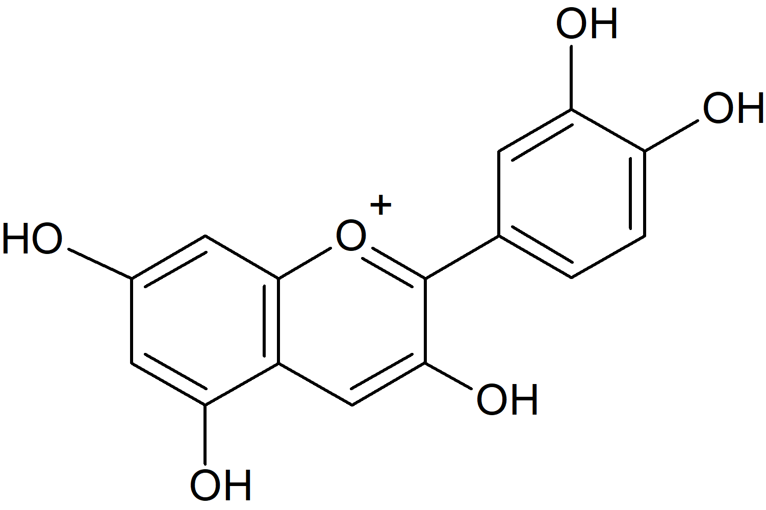 Cyanidin