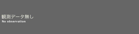 観測データ無し
