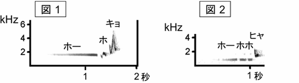 図1・2