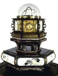 万年時計，1851年田中久重製作