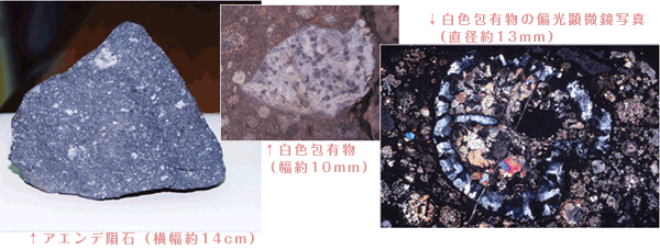 左：アエンデ隕石、中：白色包有物、右：白色包有物の偏光顕微鏡写真