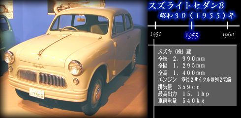 スズライトセダン